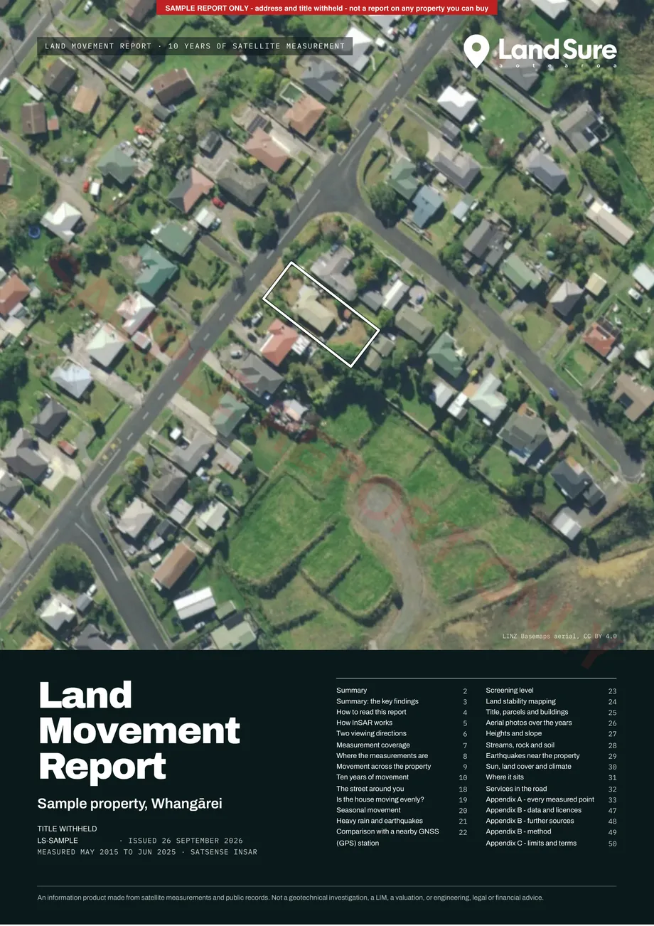 LandSure 10-Year Land Subsidence Report cover page